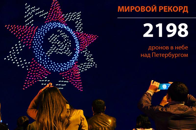 StarLine и Геоскан побили мировой рекорд!