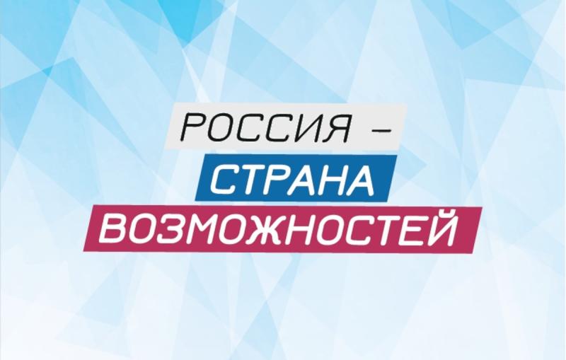 Меры поддержки социальных инициатив